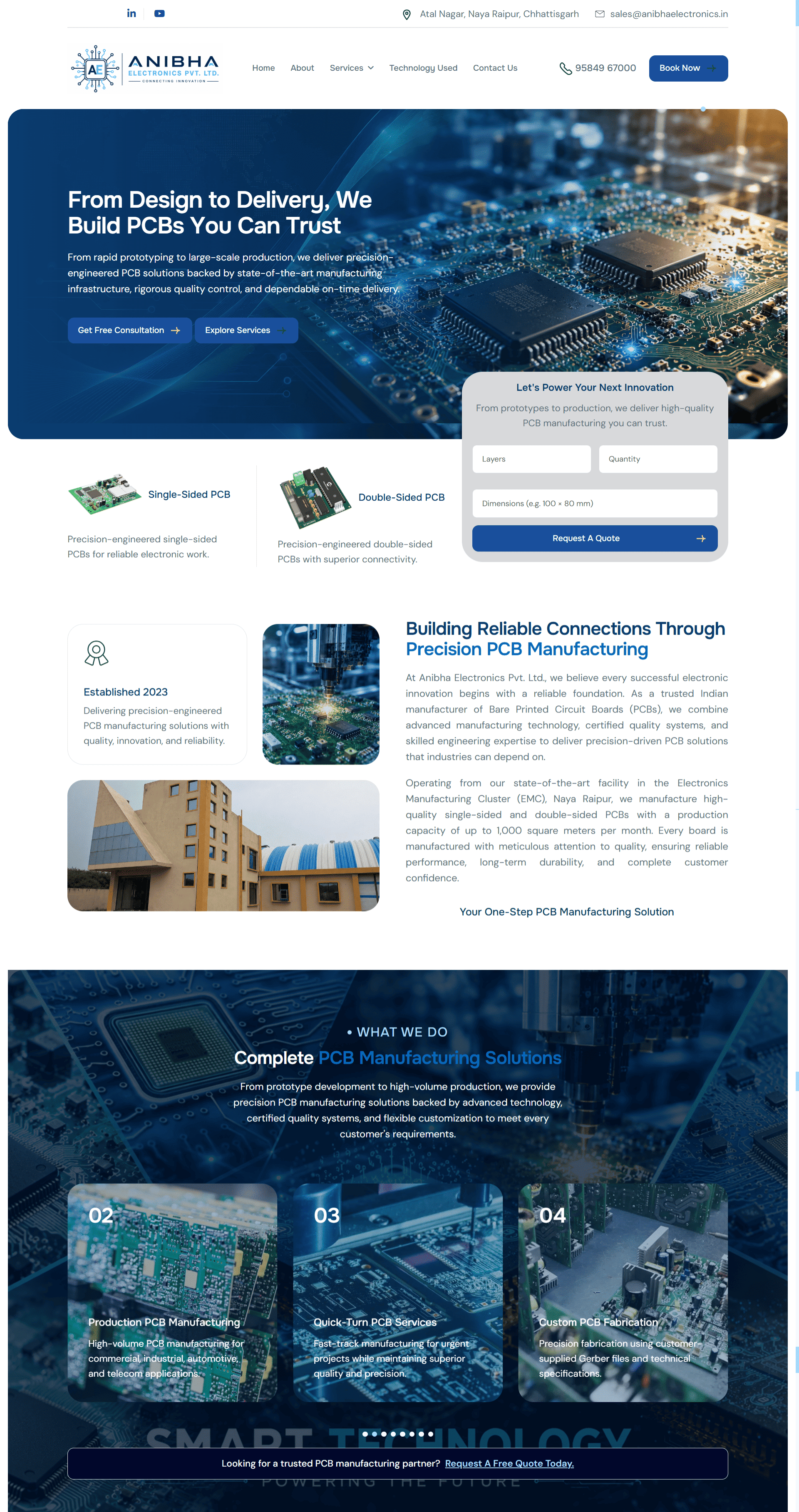 Anibha Electronics
