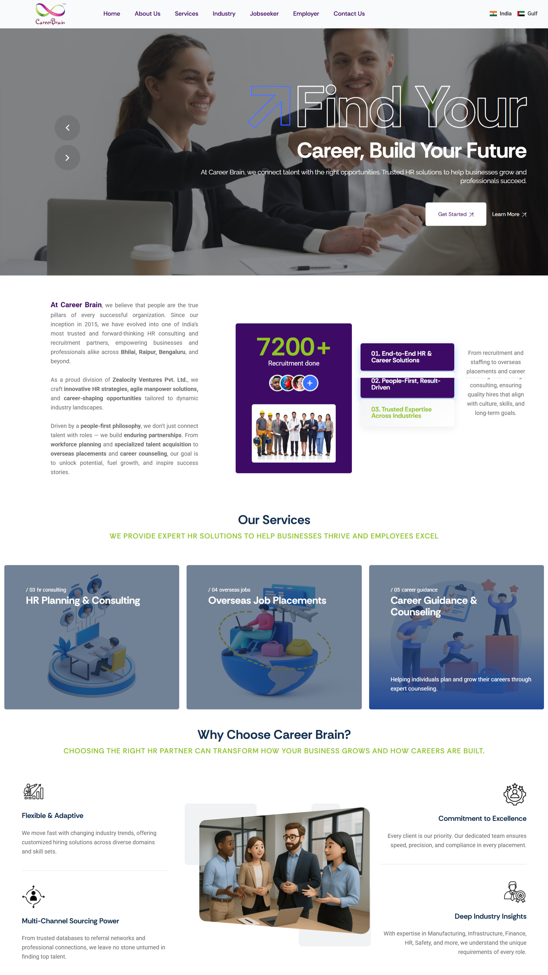 Career Brain India